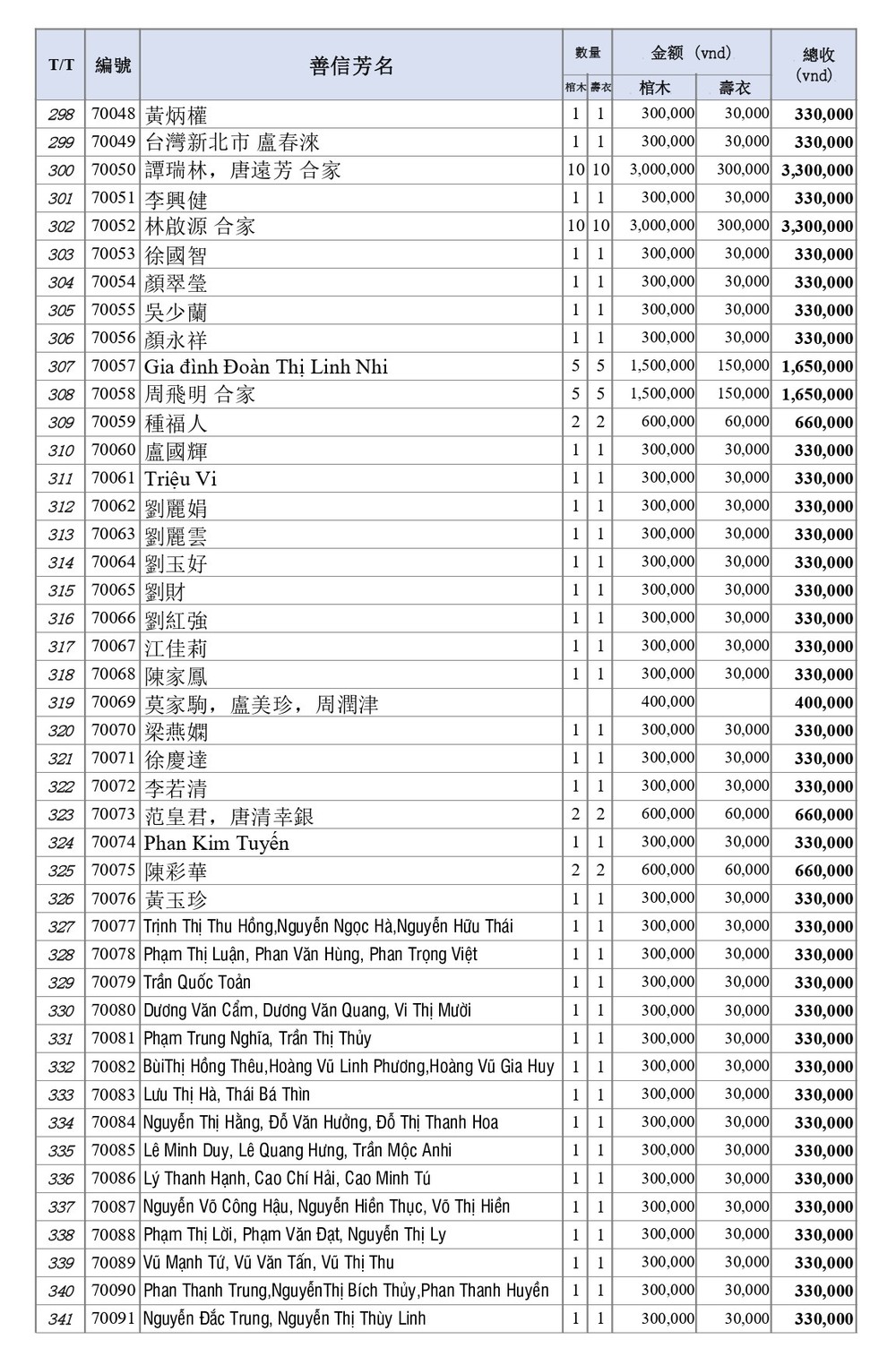 BOI DUC 5-5_page-0008.jpg