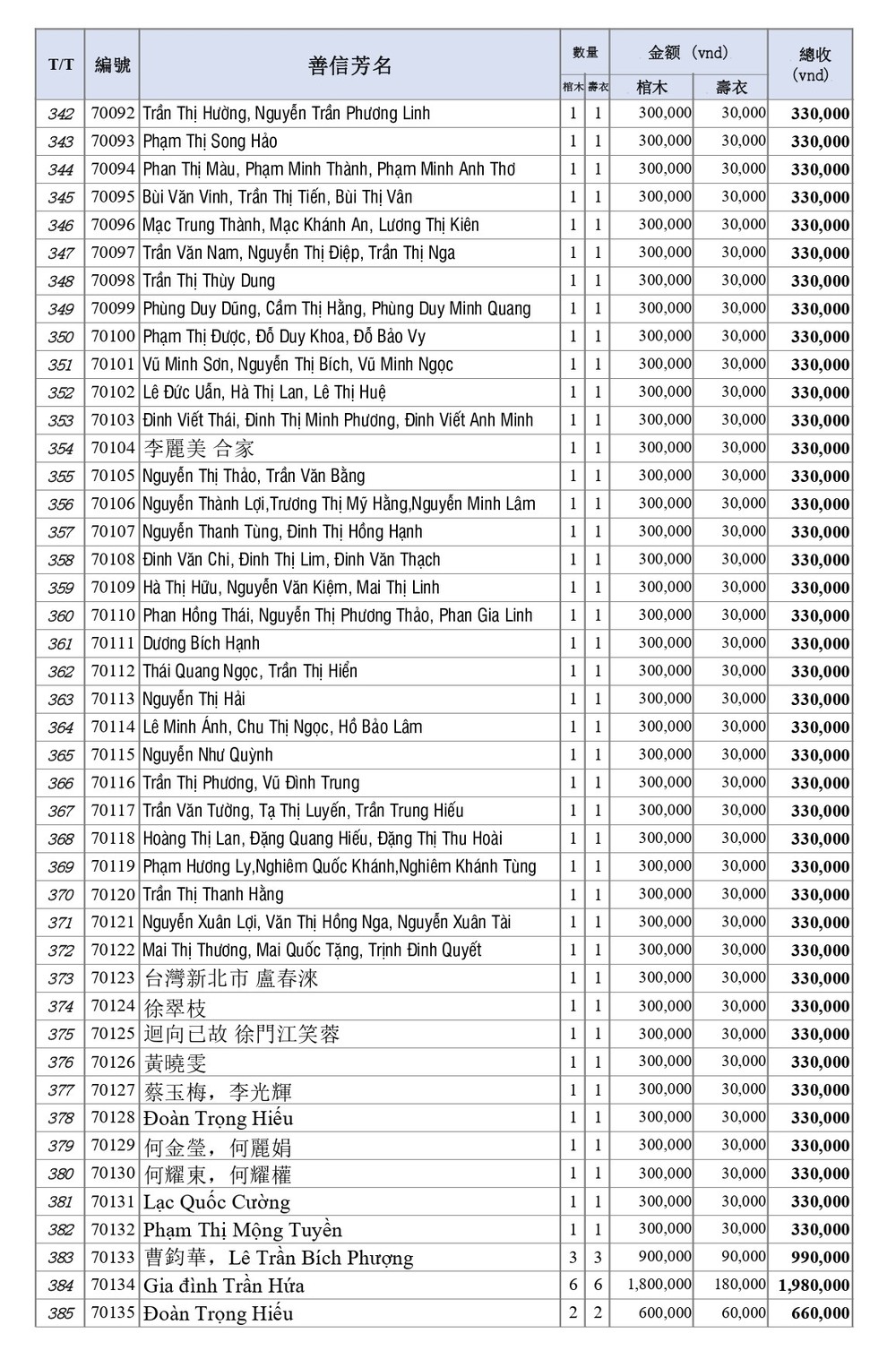 BOI DUC 5-5_page-0009.jpg