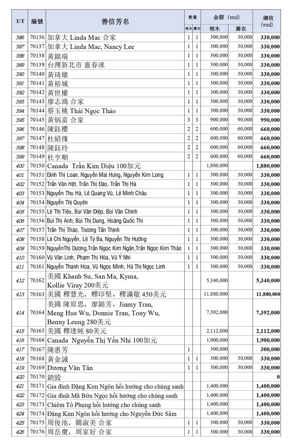 BOI DUC 5-5_page-0010.jpg