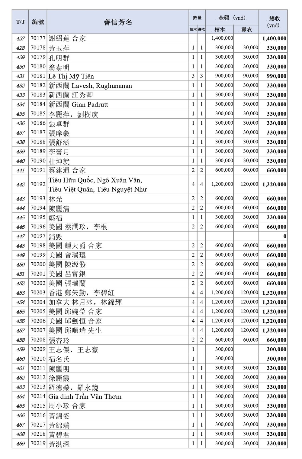 BOI DUC 5-5_page-0011.jpg