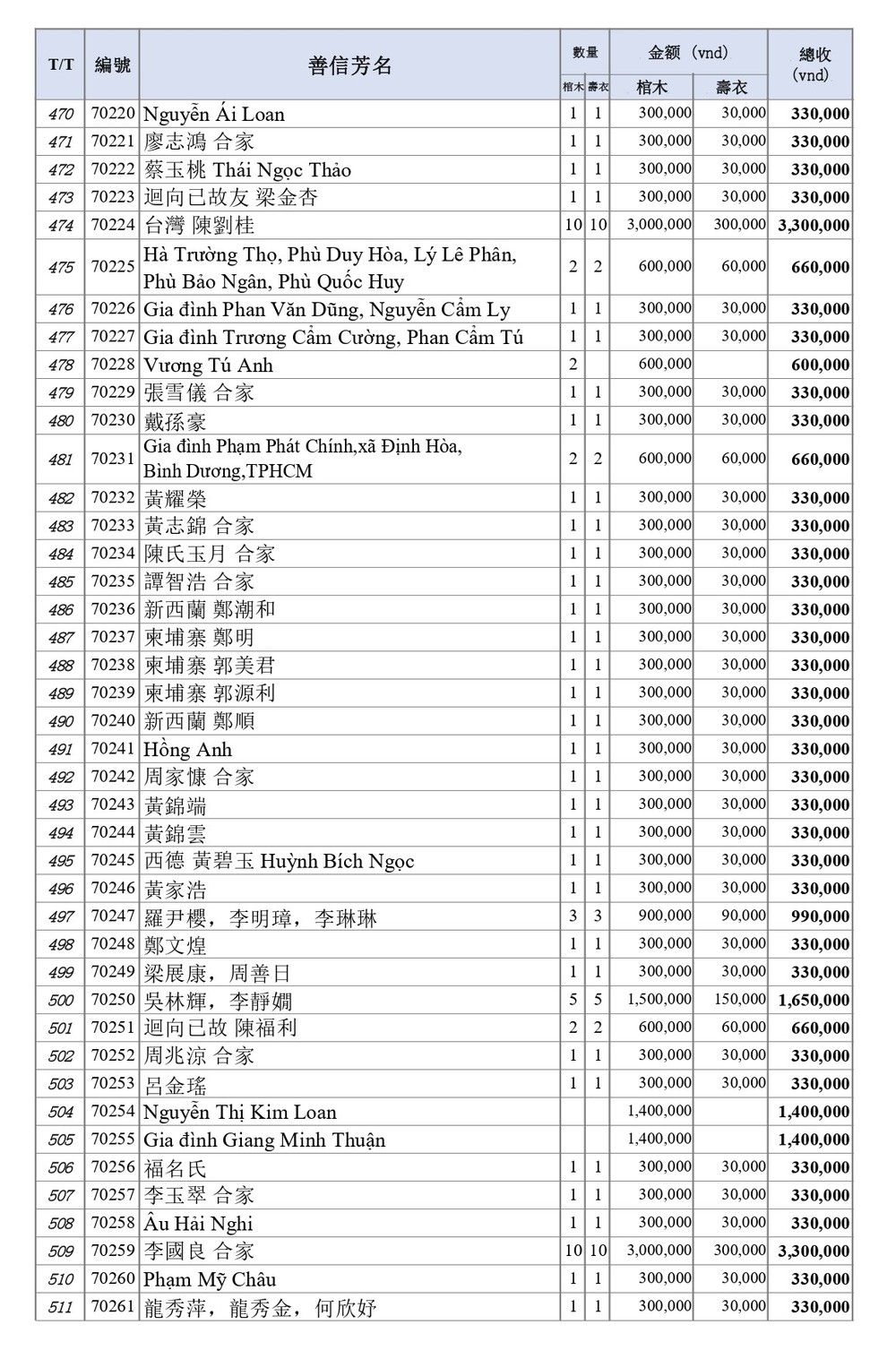 BOI DUC 5-5_page-0012.jpg