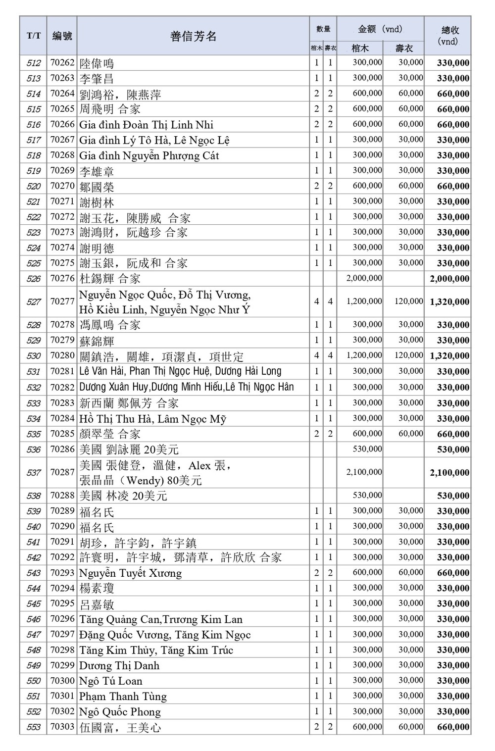 BOI DUC 5-5_page-0013.jpg