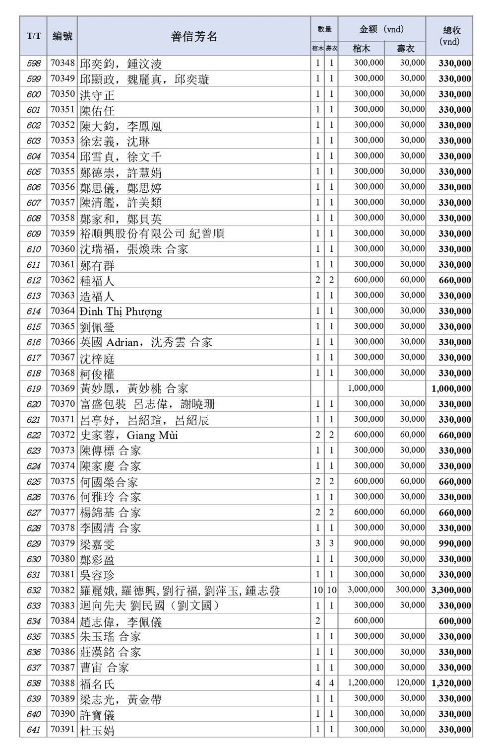 BOI DUC 5-5_page-0015.jpg
