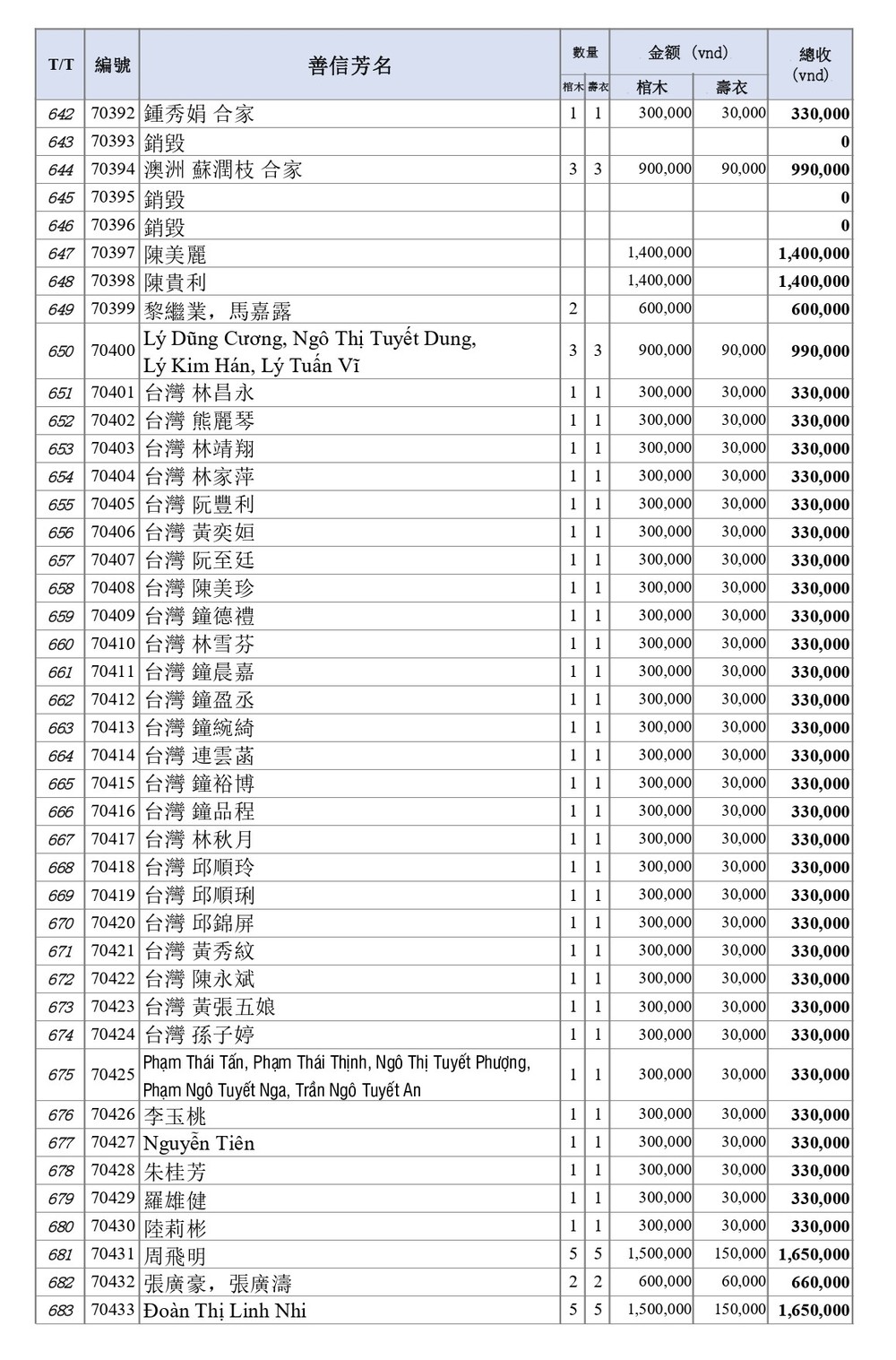 BOI DUC 5-5_page-0016.jpg