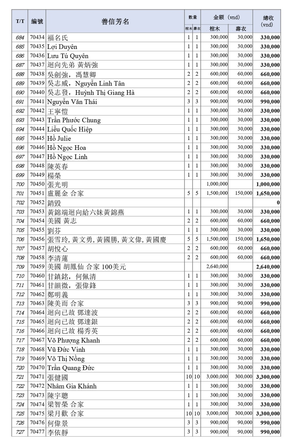 BOI DUC 5-5_page-0017.jpg