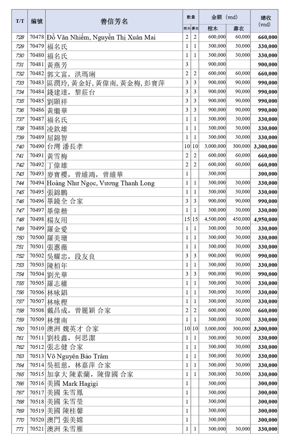 BOI DUC 5-5_page-0018.jpg