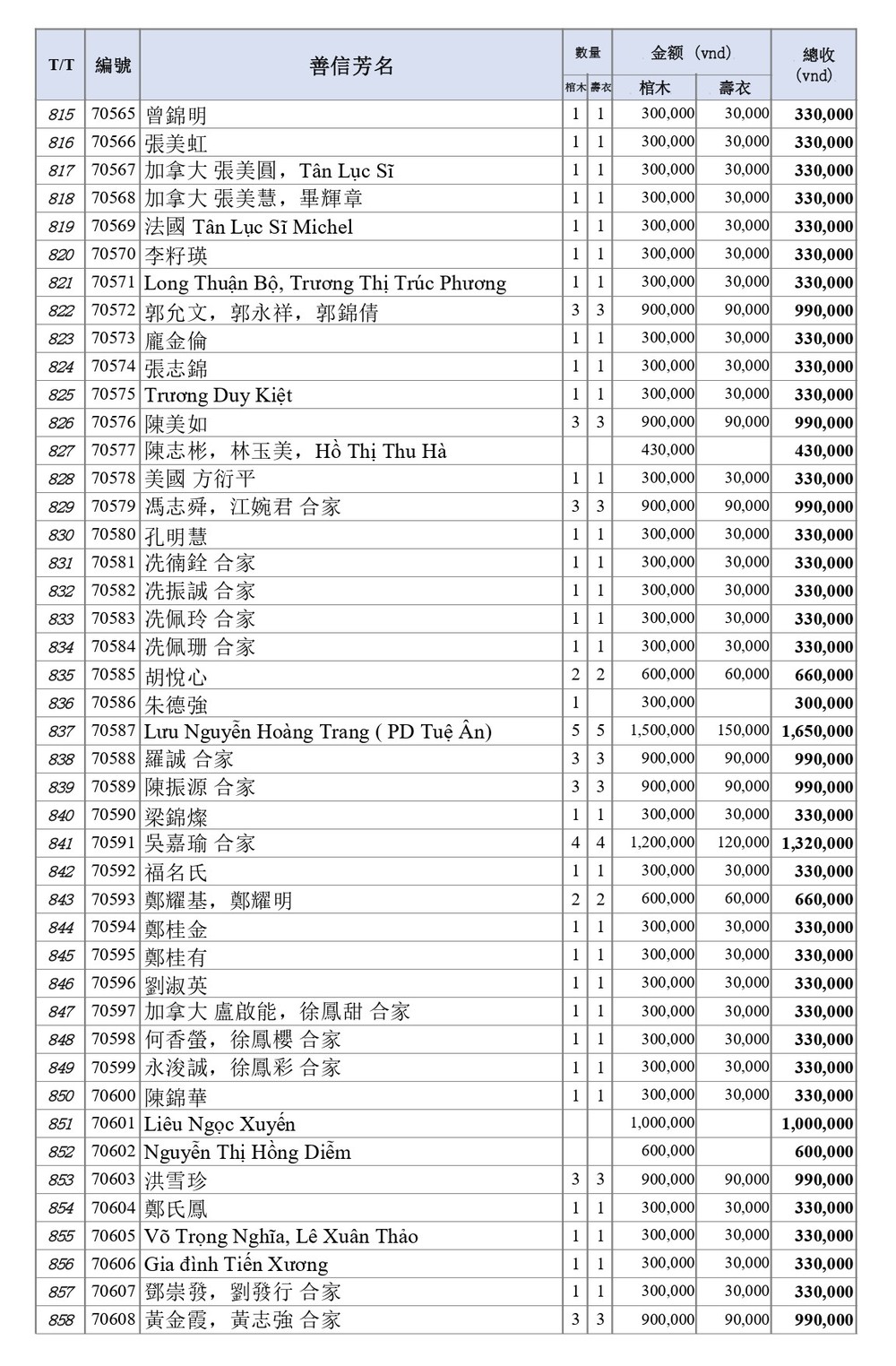 BOI DUC 5-5_page-0020.jpg