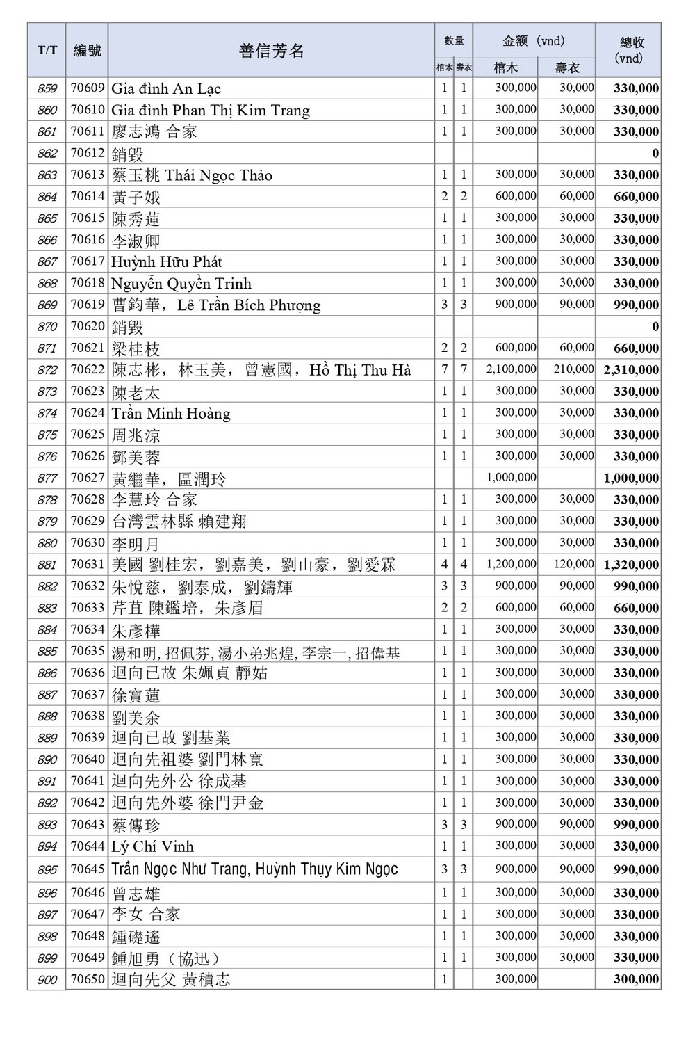 BOI DUC 5-5_page-0021.jpg