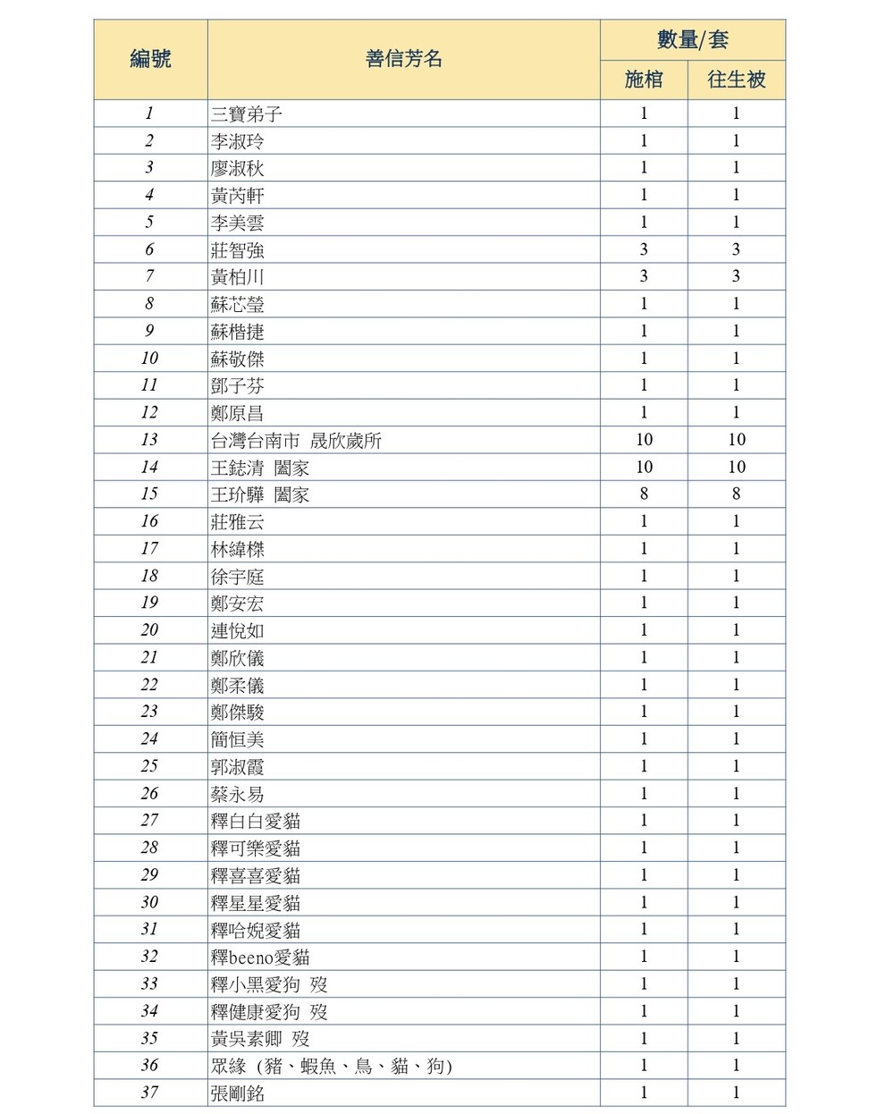 DS KDD-T5-5.._page-0001.jpg
