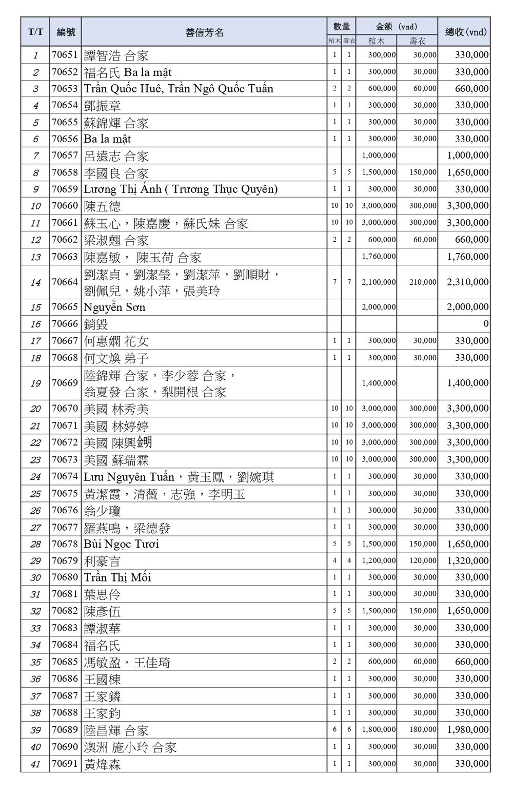 BOI DUC 6 m1_page-0001.jpg