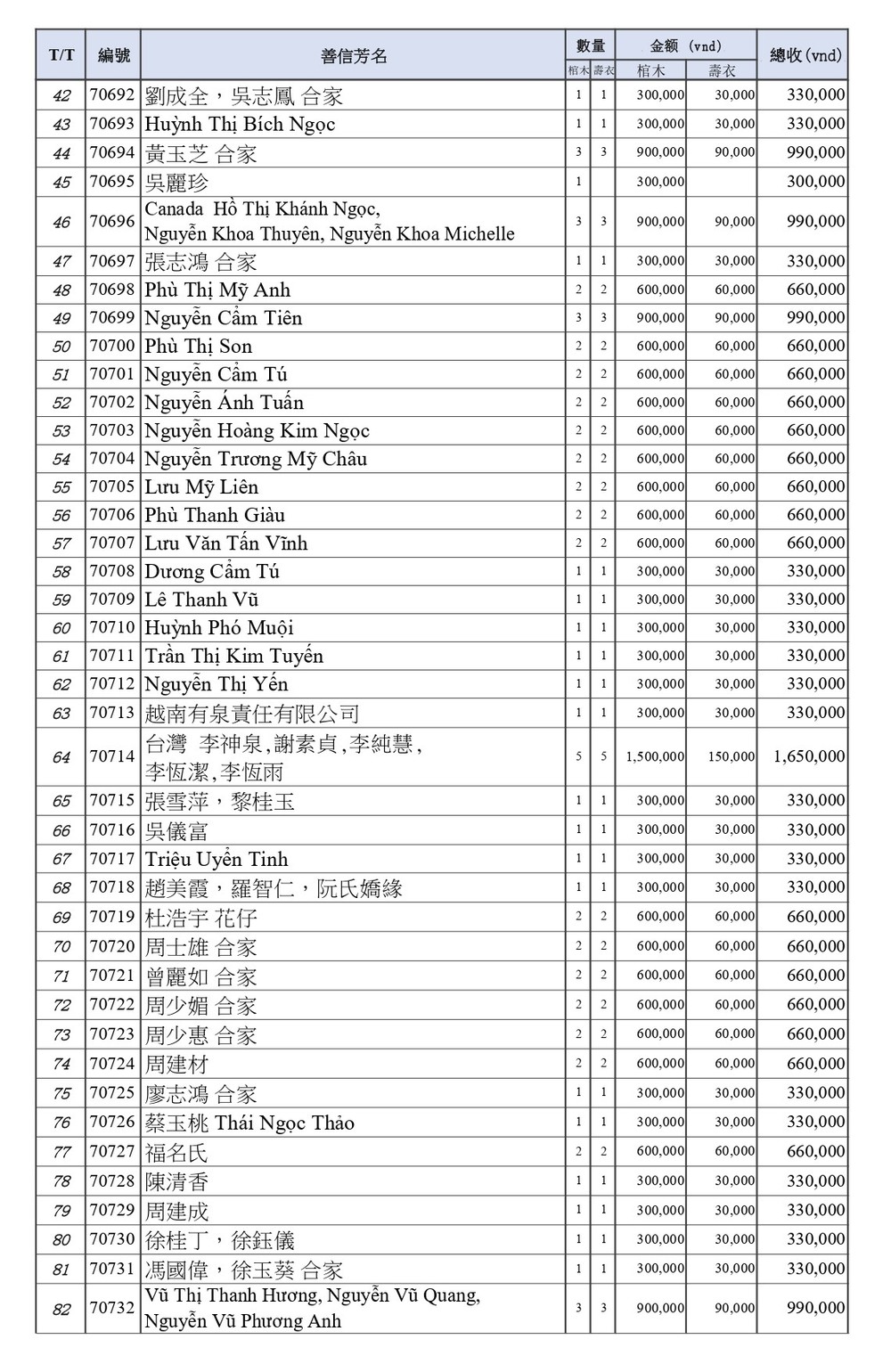 BOI DUC 6 m1_page-0002.jpg