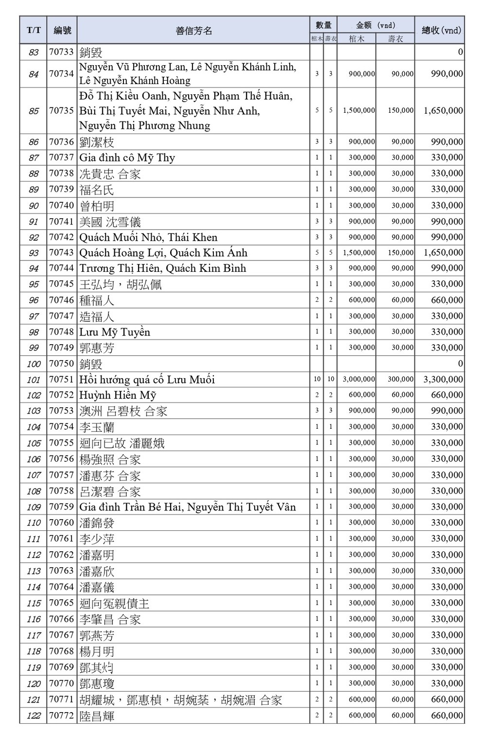 BOI DUC 6 m1_page-0003.jpg