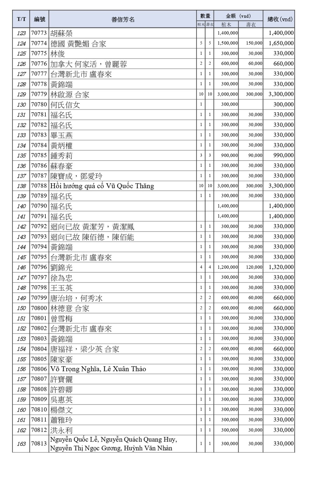 BOI DUC 6 m1_page-0004.jpg
