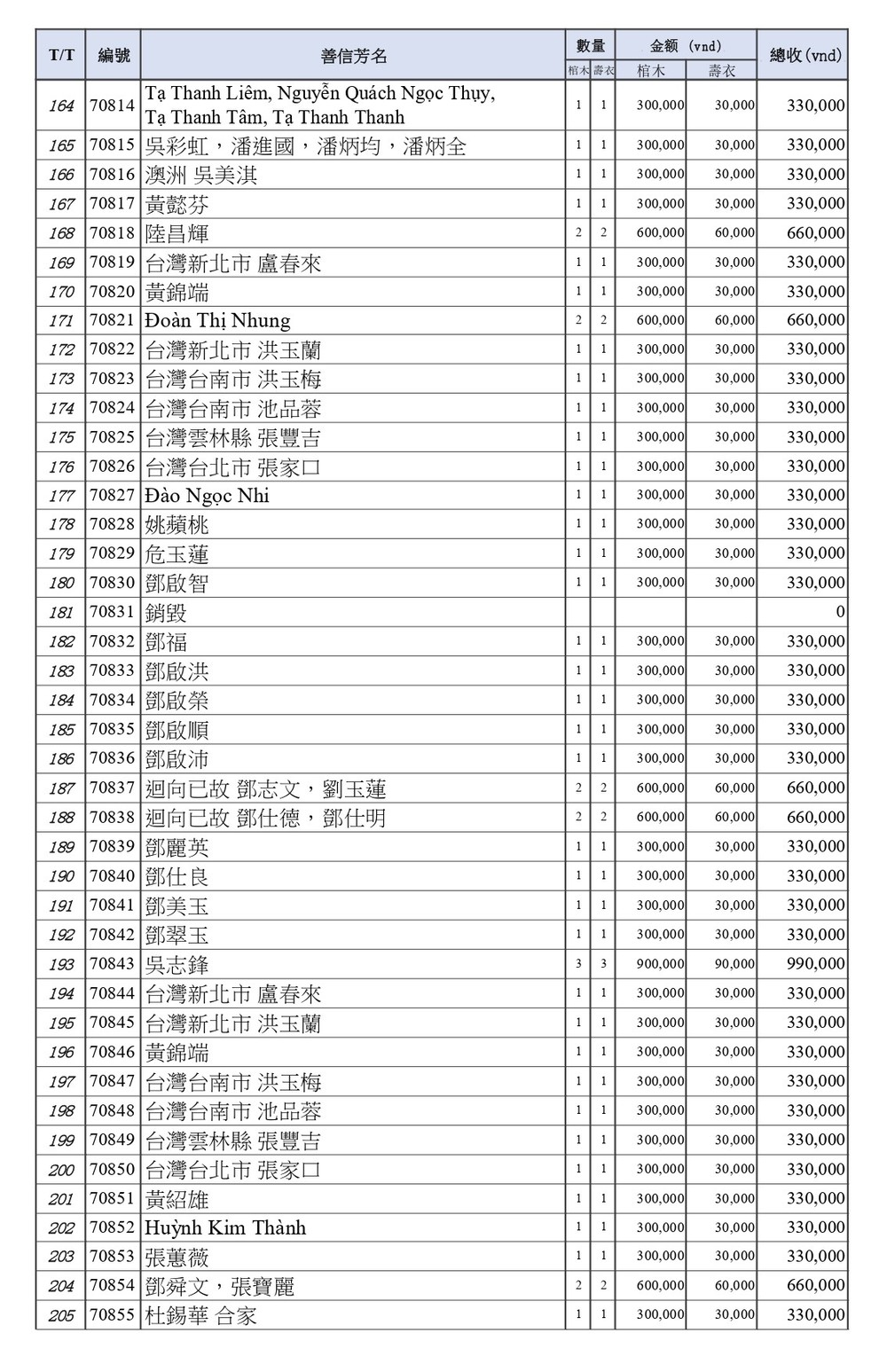BOI DUC 6 m1_page-0005.jpg