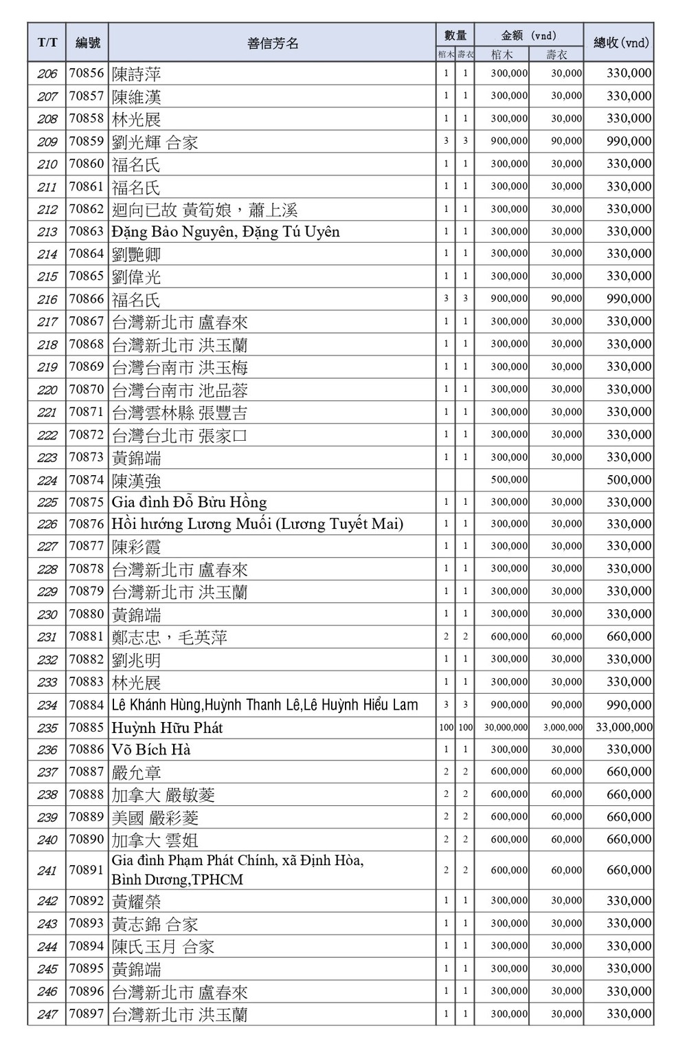 BOI DUC 6 m1_page-0006.jpg