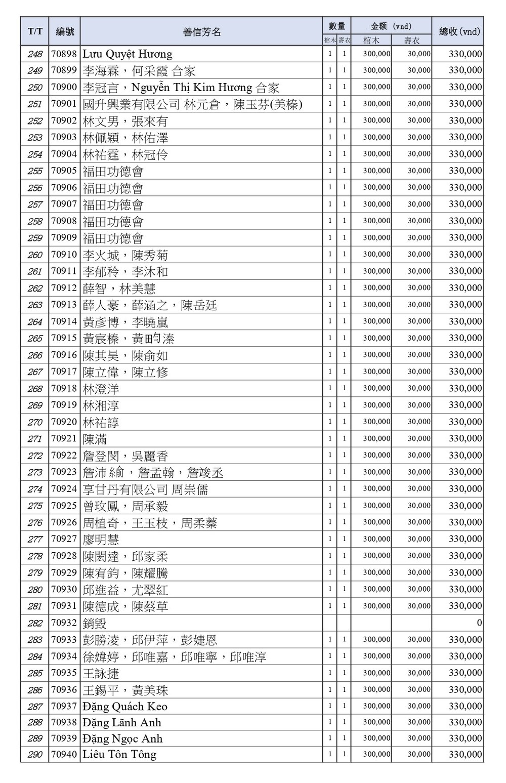 BOI DUC 6 m1_page-0007.jpg