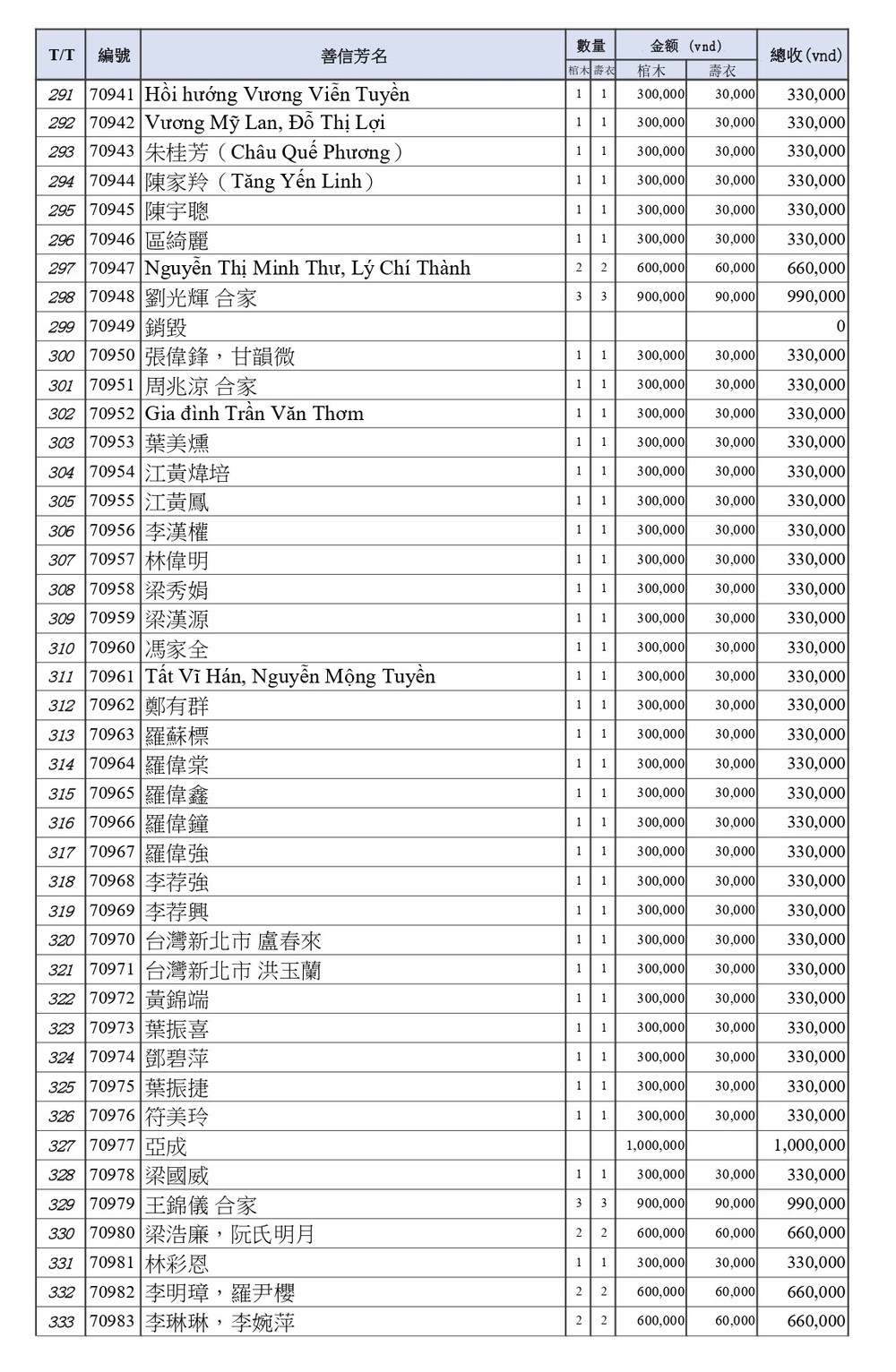 BOI DUC 6 m1_page-0008.jpg