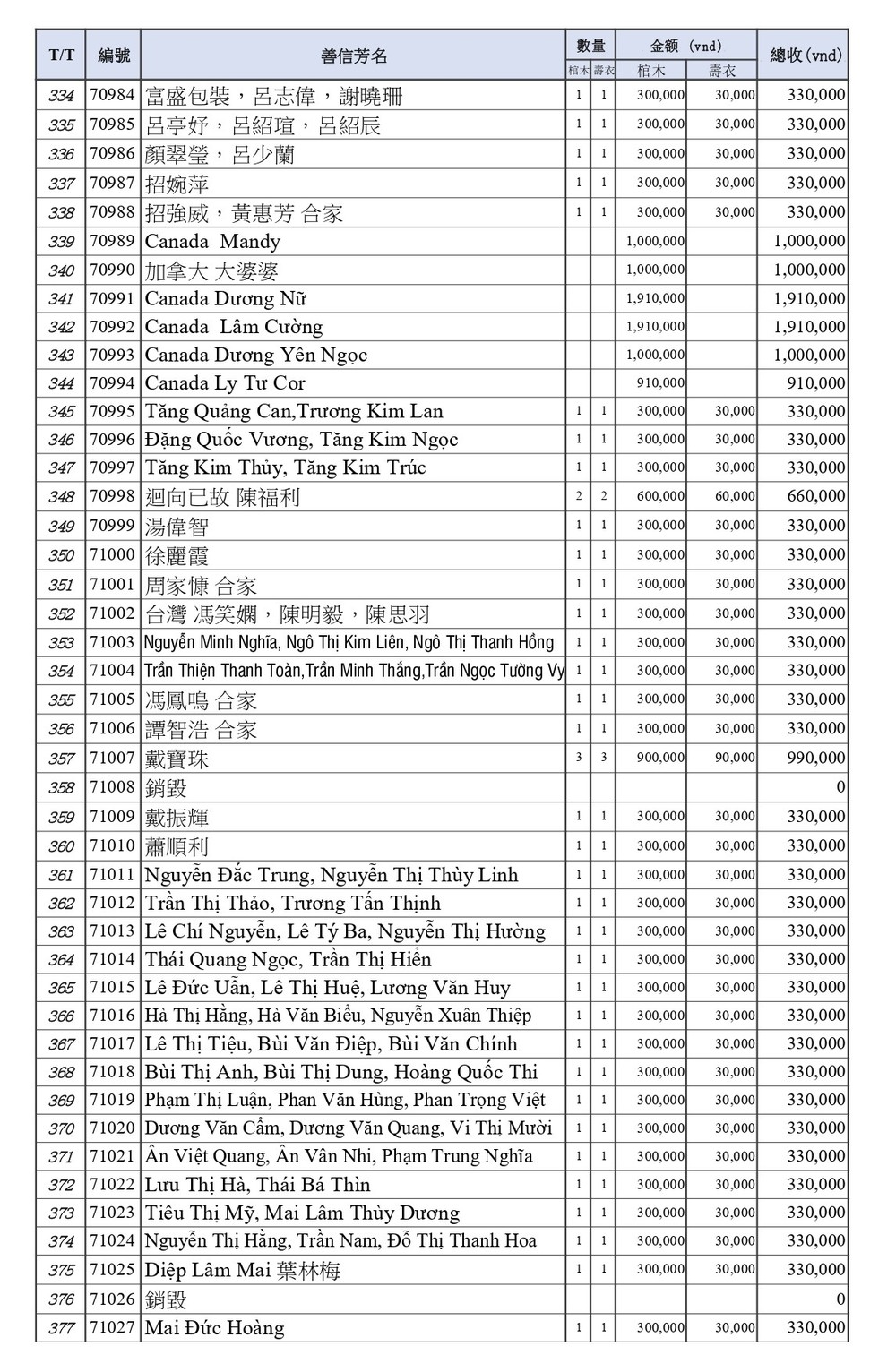 BOI DUC 6 m1_page-0009.jpg