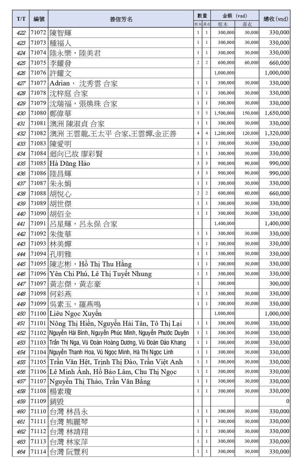 BOI DUC 6 m1_page-0011.jpg