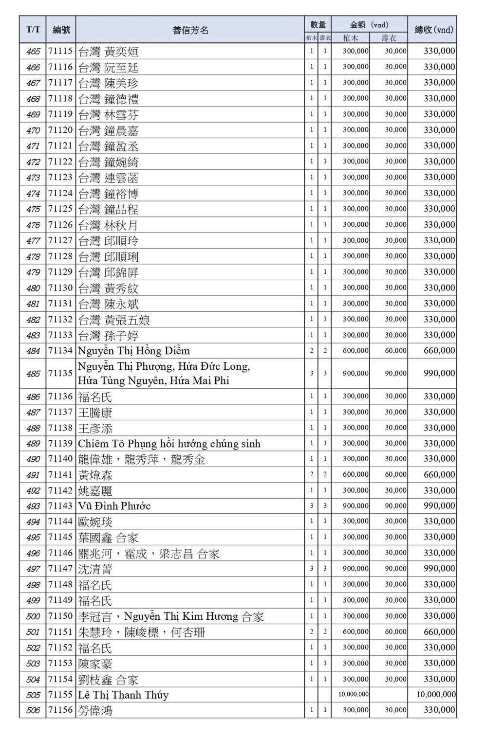 BOI DUC 6 m1_page-0012.jpg