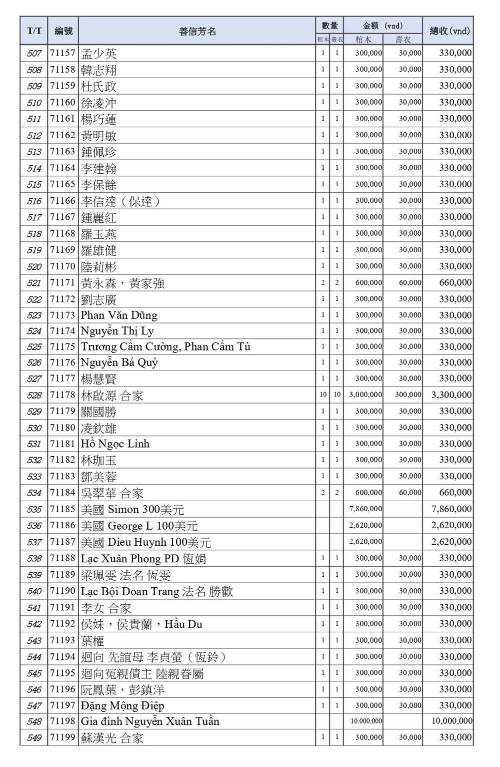 BOI DUC 6 m1_page-0013.jpg