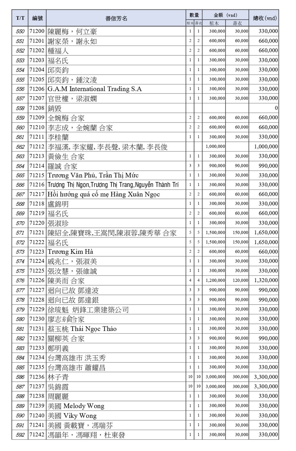 BOI DUC 6 m1_page-0014.jpg