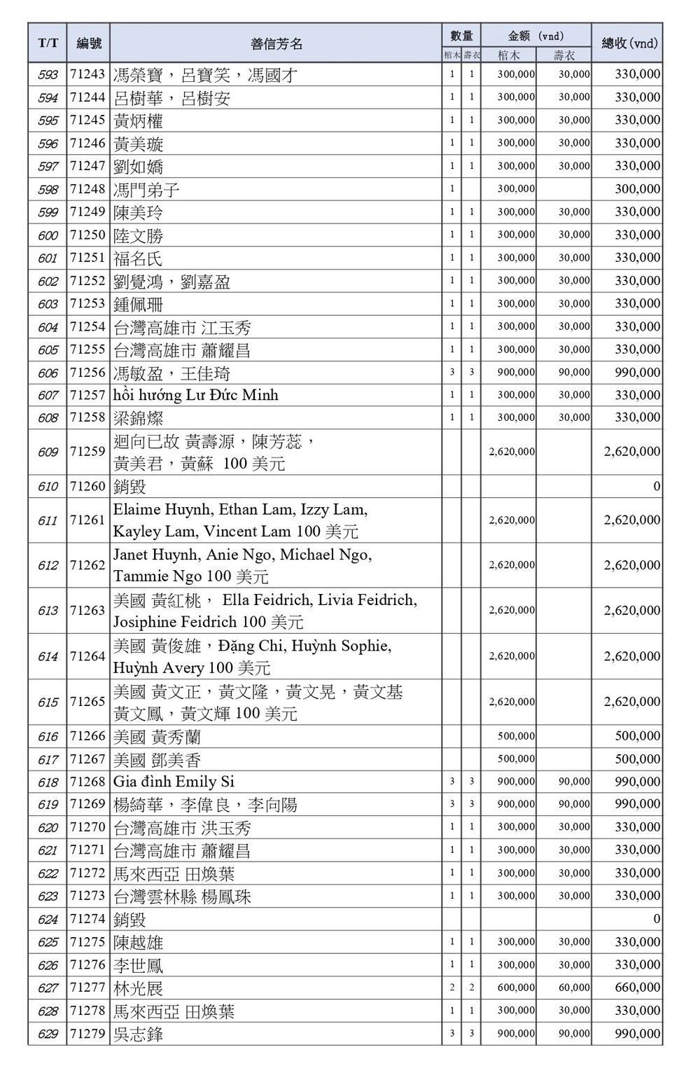 BOI DUC 6 m1_page-0015.jpg