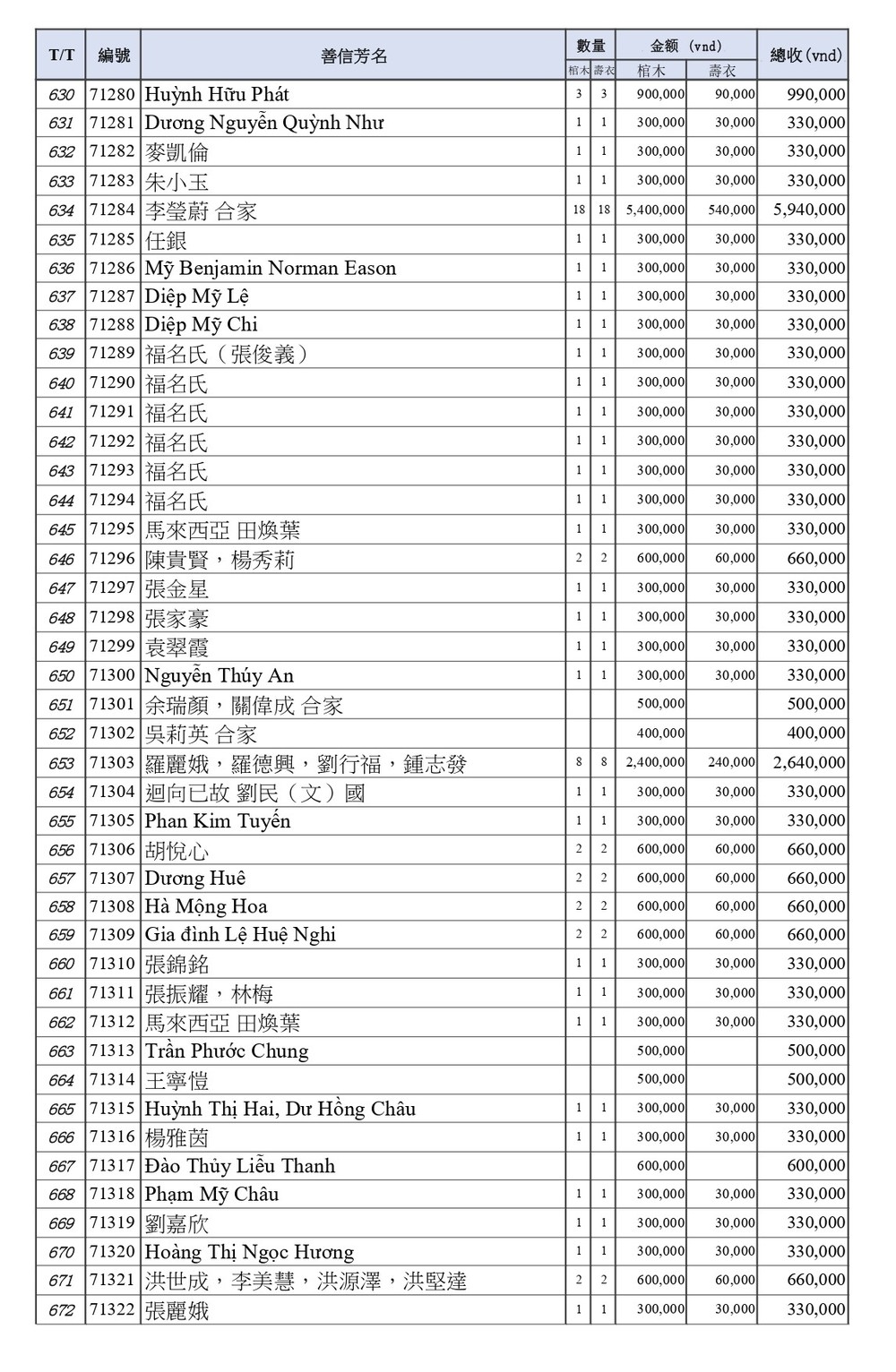 BOI DUC 6 m1_page-0016.jpg