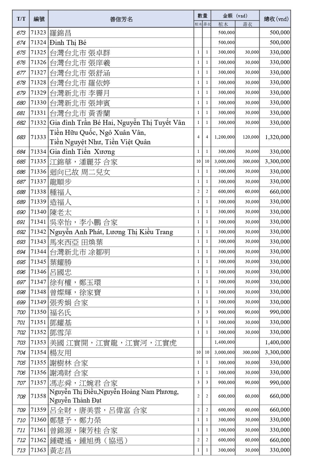 BOI DUC 6 m1_page-0017.jpg