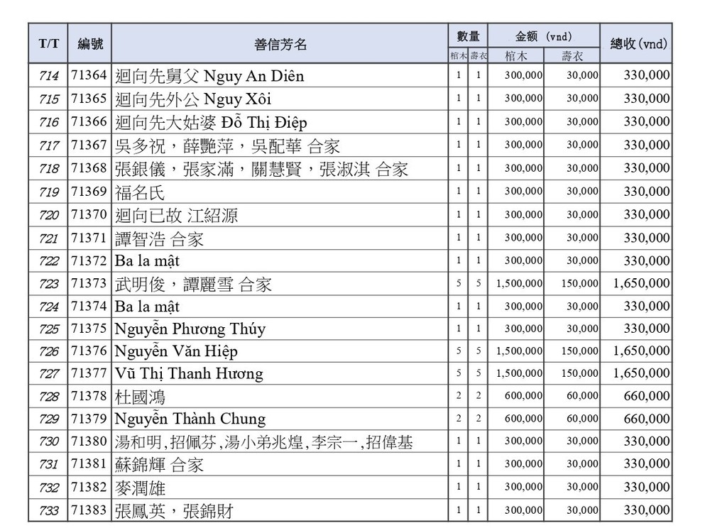 BOI DUC 6 m1_page-0018...jpg