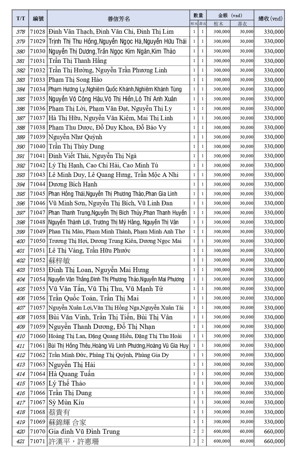BOI DUC 6 - to 10 ....jpg
