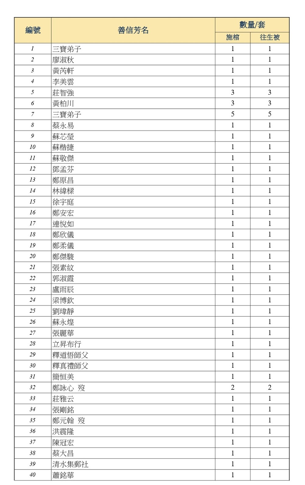 DS KDD-T6-1_page-0001.jpg