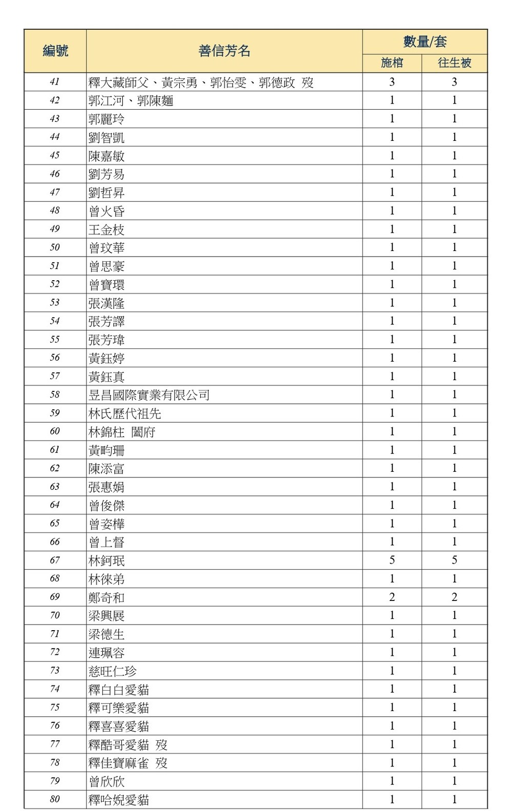 DS KDD-T6-1_page-0002.jpg