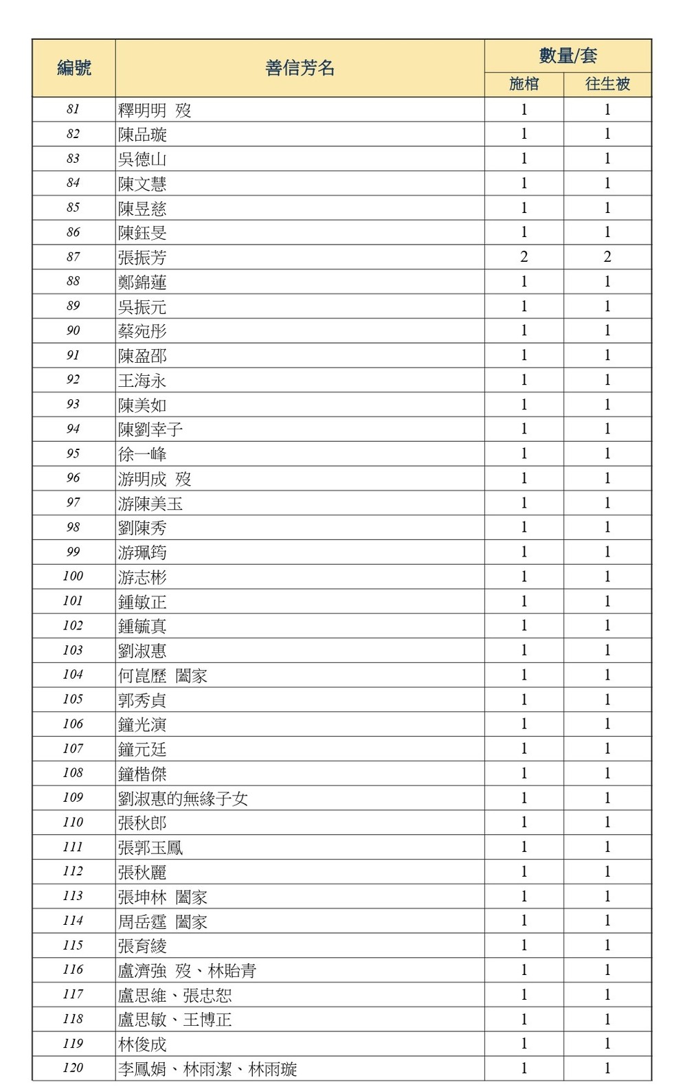 DS KDD-T6-1_page-0003.jpg