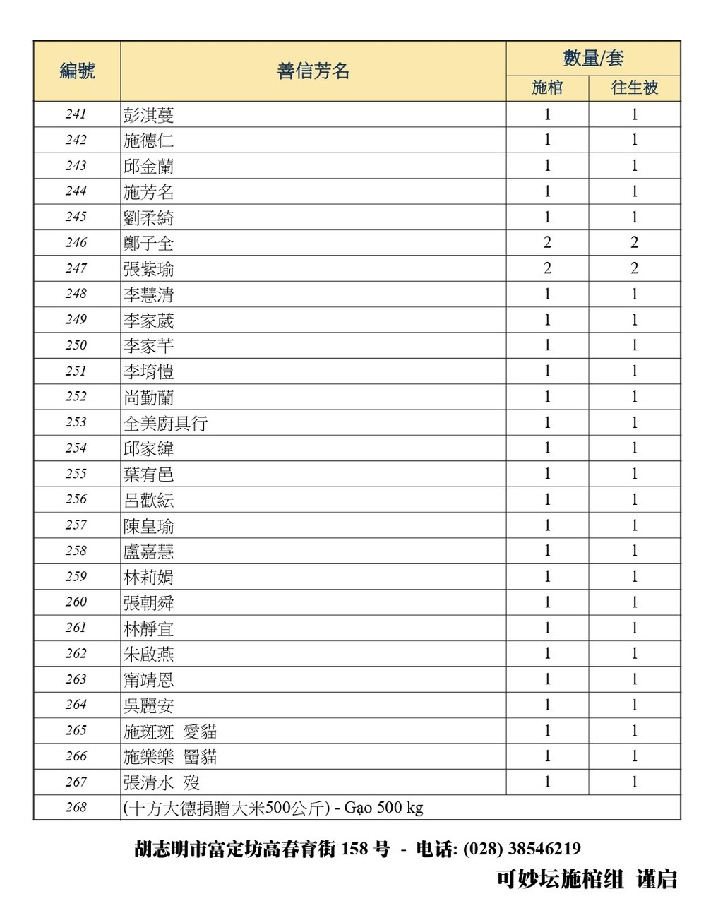 DS KDD-T6-1_page-0007.jpg