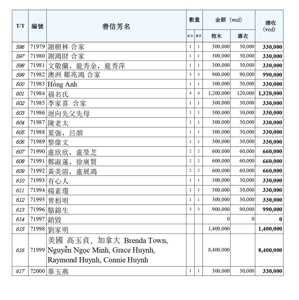 BOI DUC 7_page-0015.jpg
