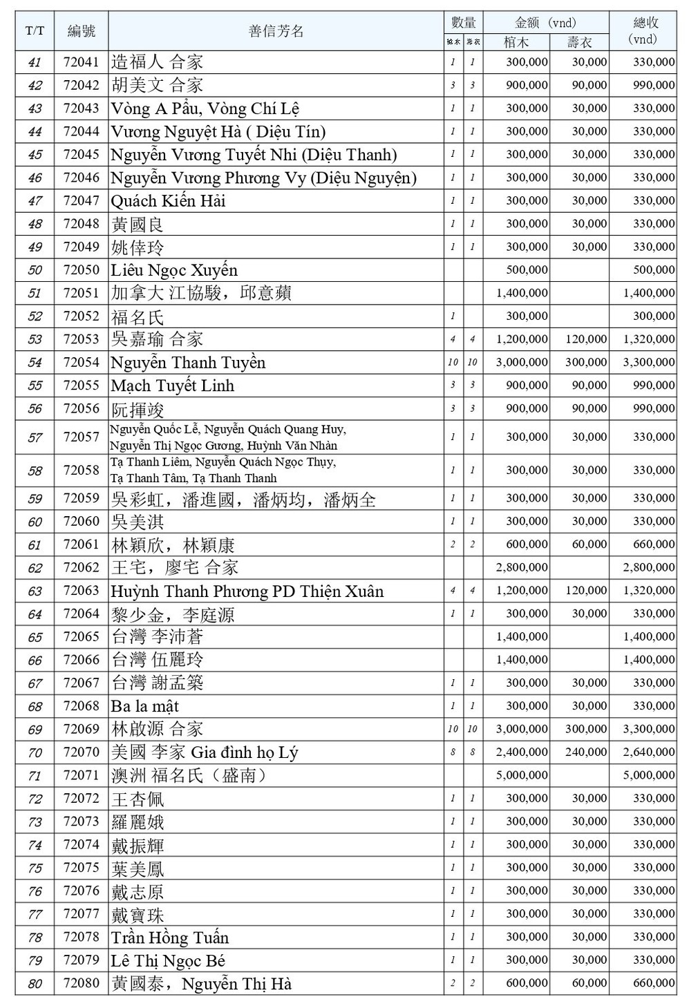 BOI DUC 8 - 4_page-0002..jpg