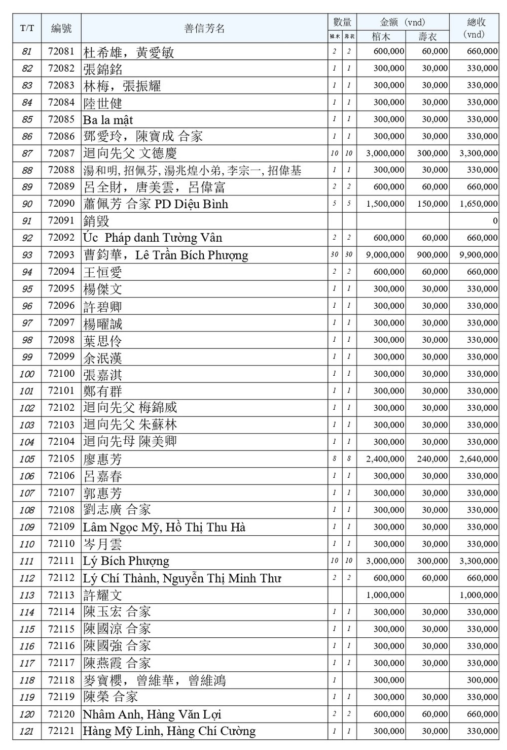 BOI DUC 8 - 4_page-0003.jpg