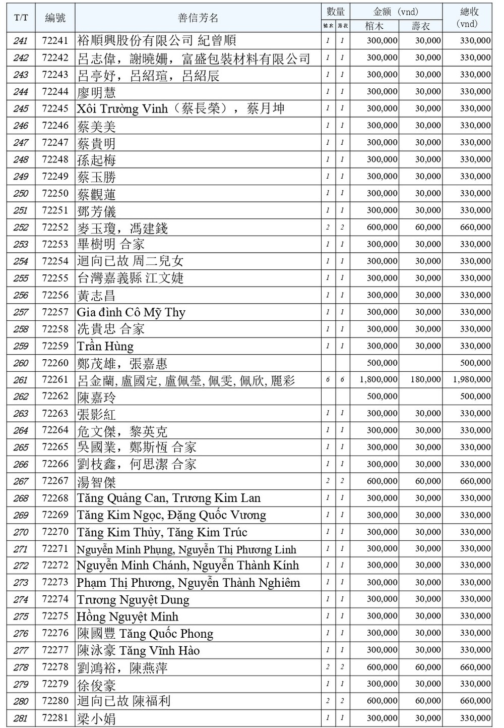 BOI DUC 8 - 4_page-0007.jpg