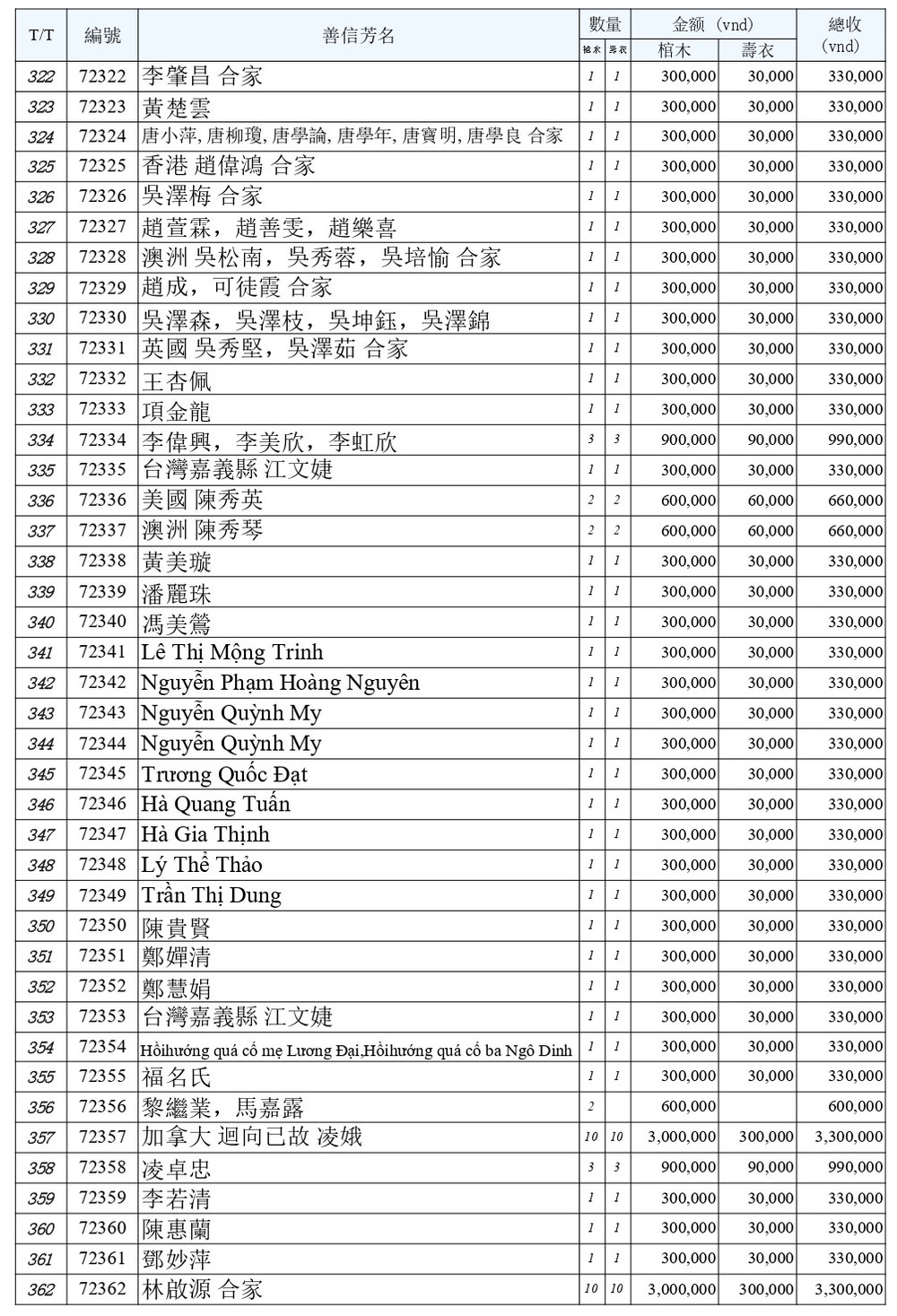 BOI DUC 8 - 4_page-0009.jpg