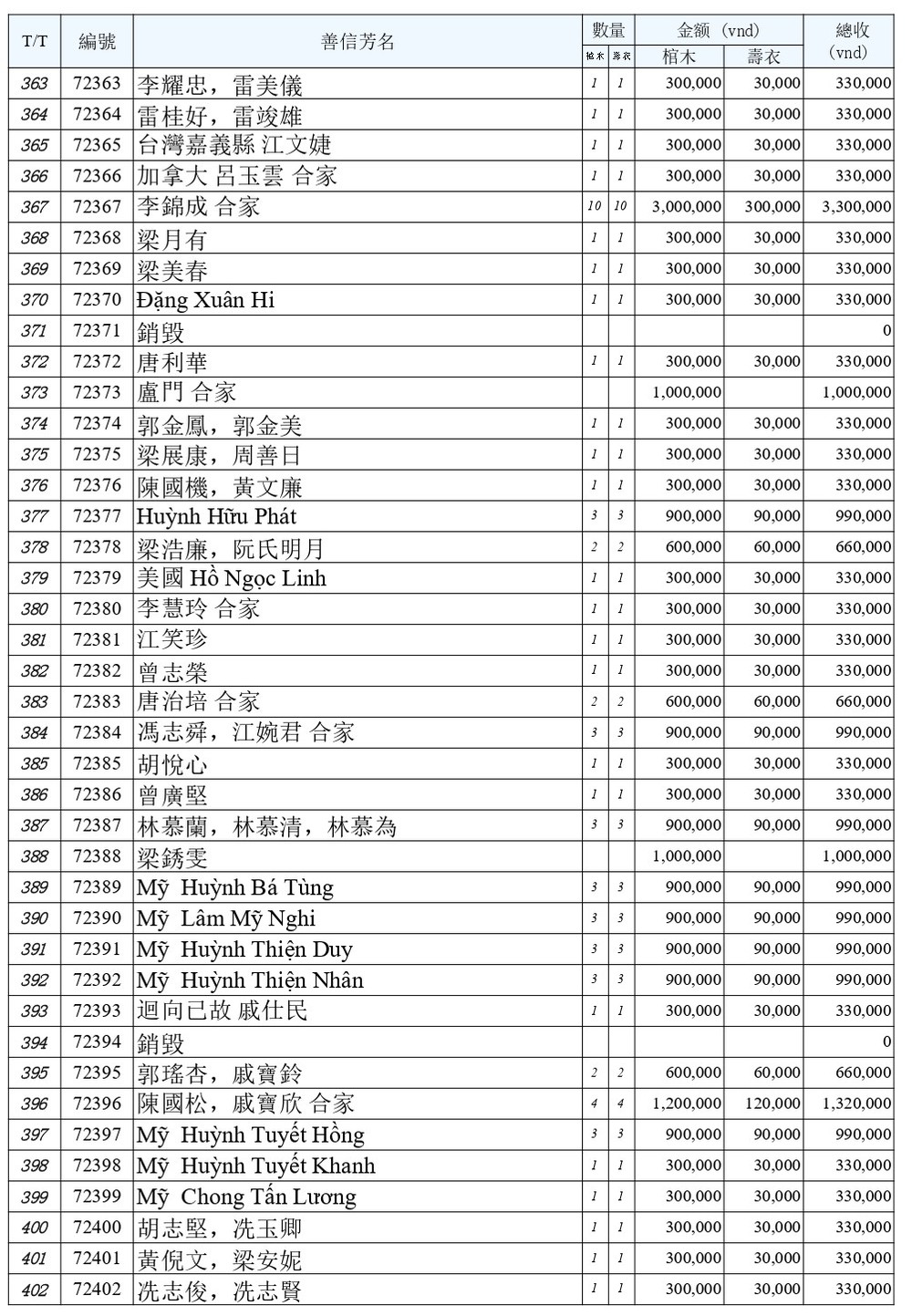 BOI DUC 8 - 4_page-0010.jpg