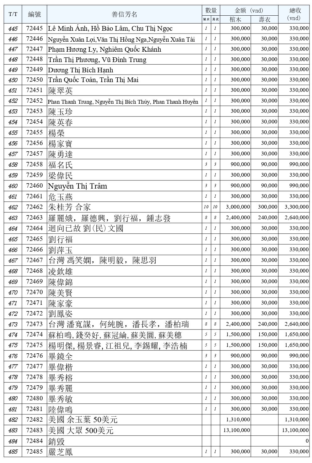 BOI DUC 8 - 4_page-0012.jpg