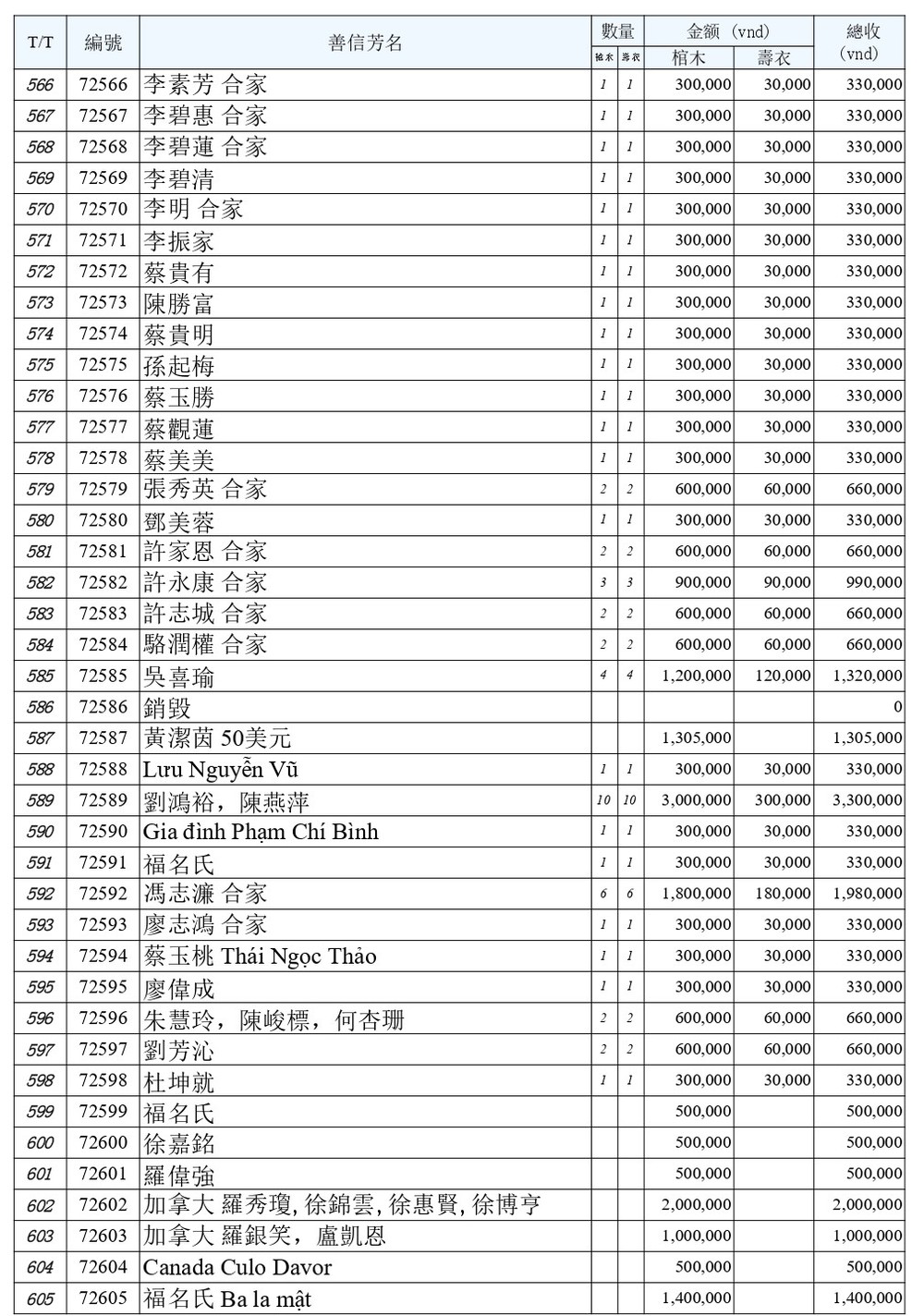 BOI DUC 8 - 4_page-0015.jpg