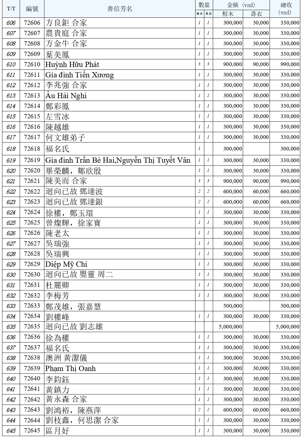 BOI DUC 8 - 4_page-0016.jpg