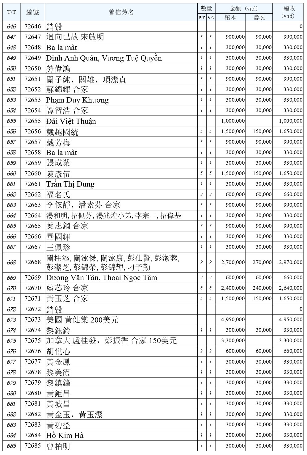 BOI DUC 8 - 4_page-0017.jpg