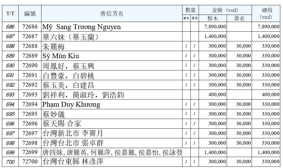 BOI DUC 8 - 4_page-0018.jpg