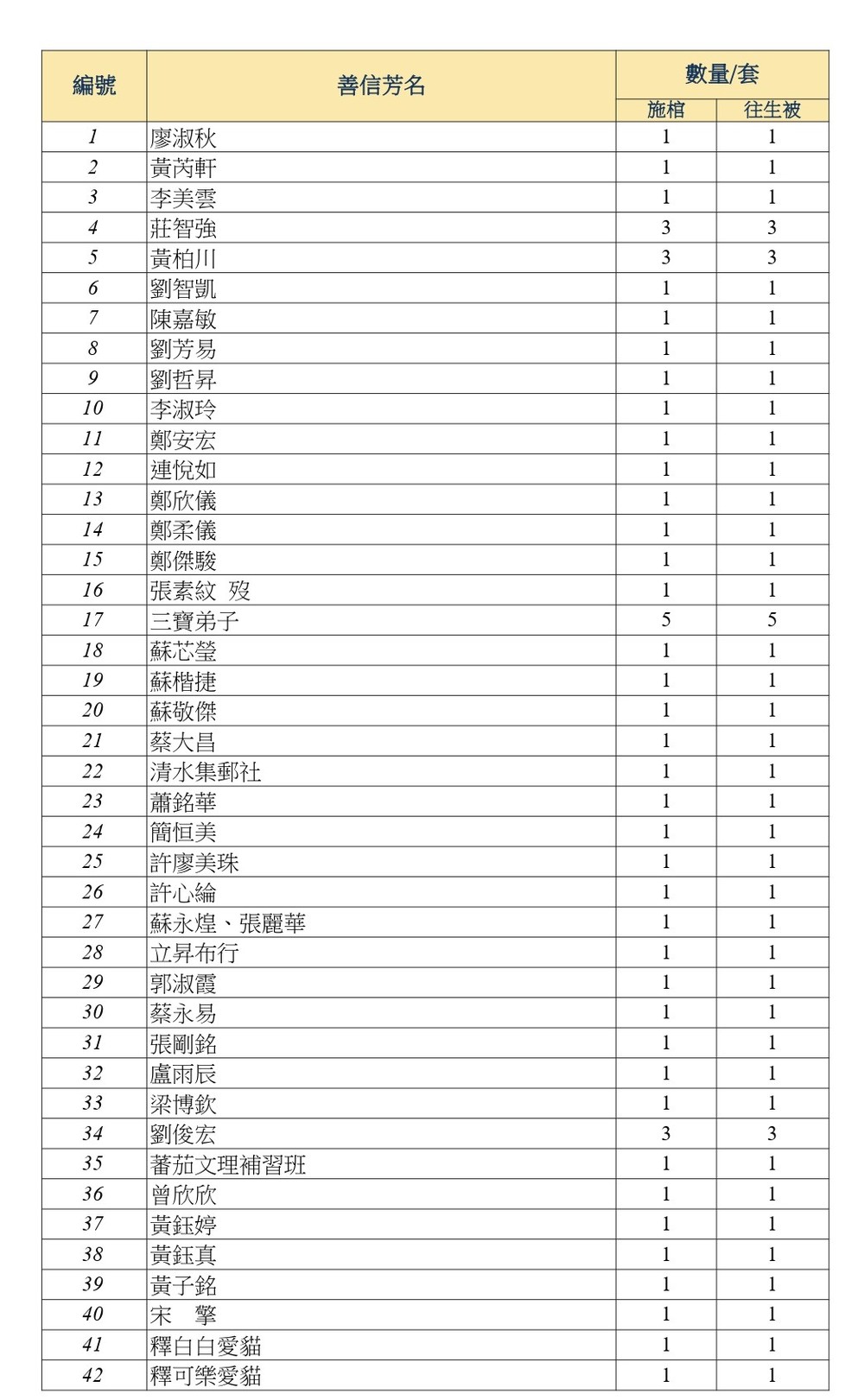 DS KDD-T8_page-0001.jpg