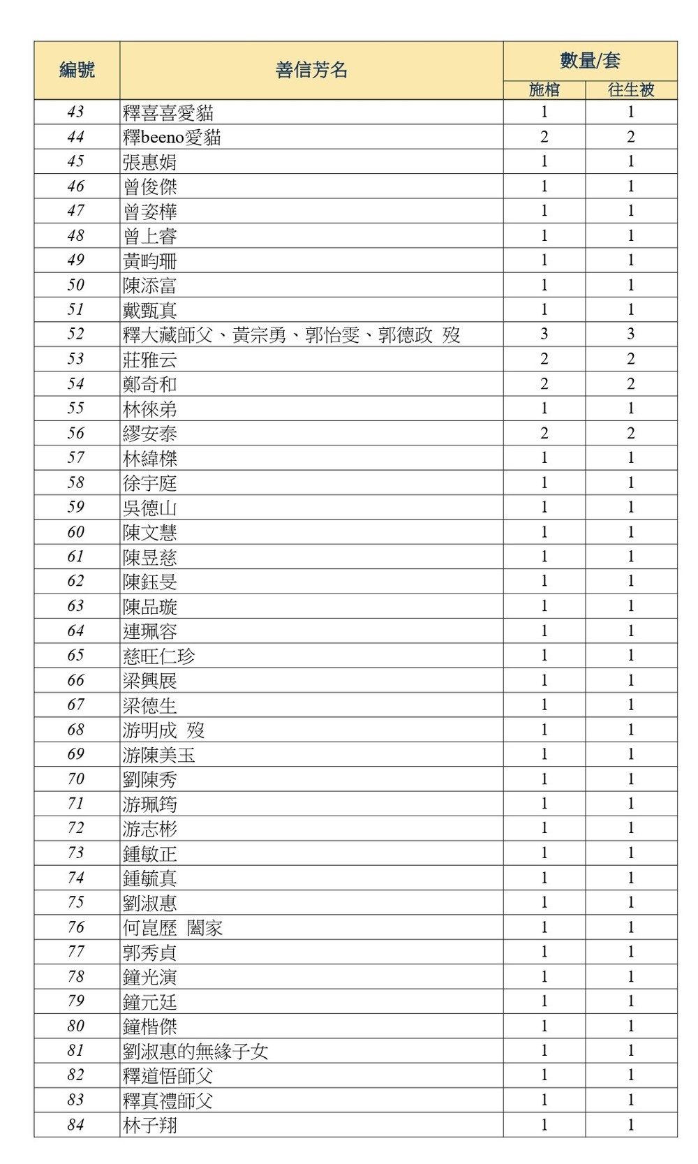 DS KDD-T8_page-0002.jpg