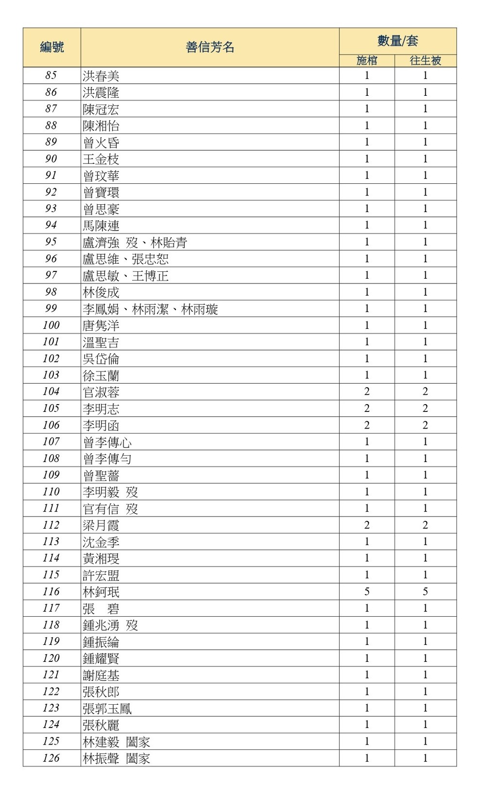DS KDD-T8_page-0003.jpg