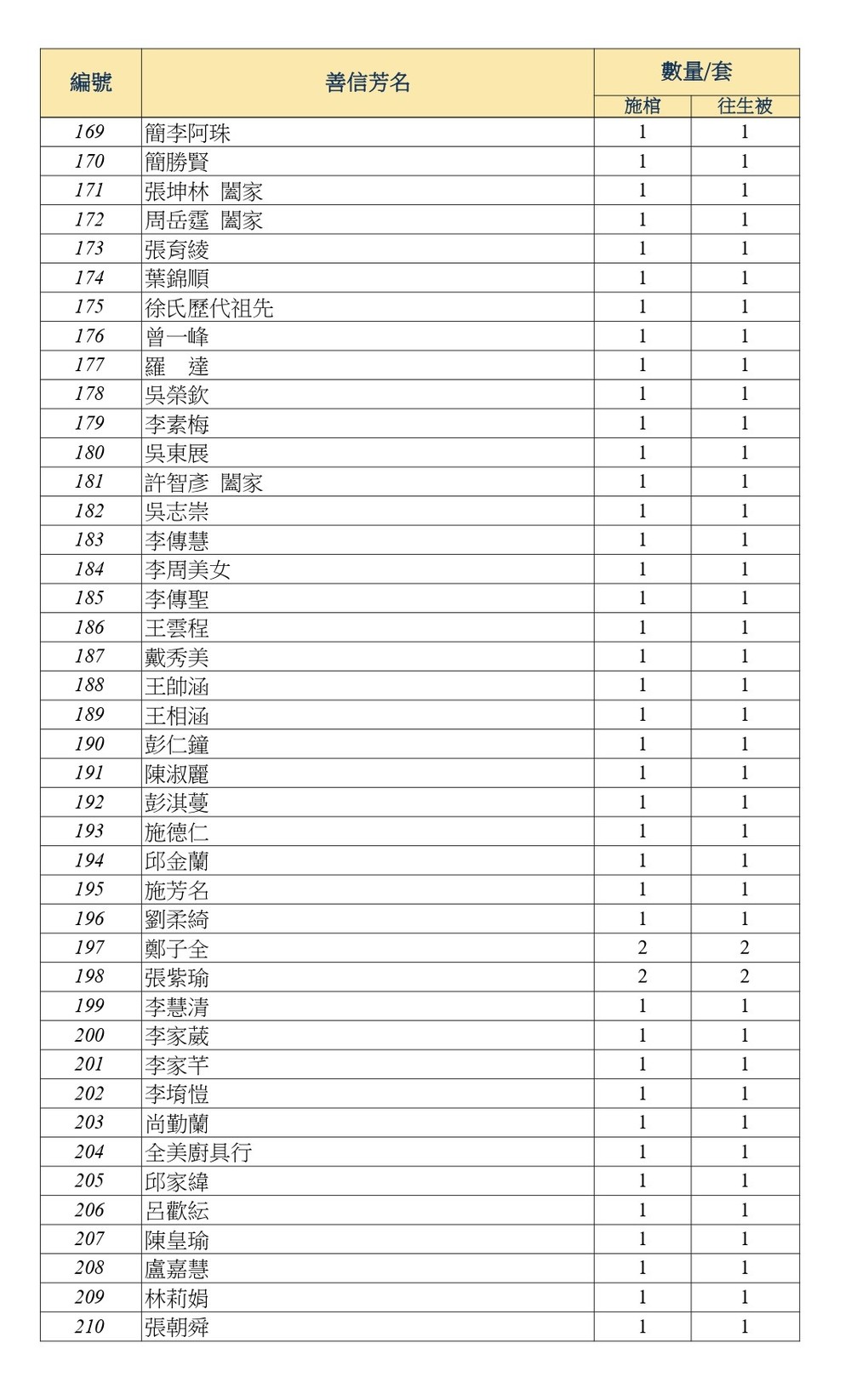DS KDD-T8_page-0005.jpg